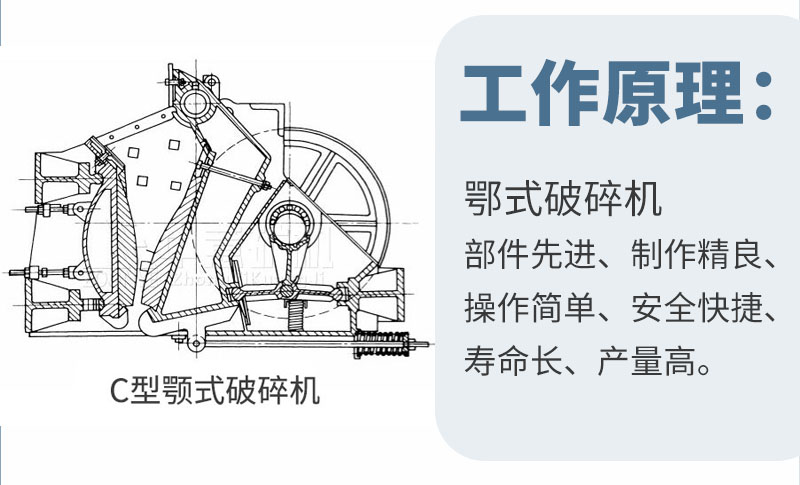 工作原理