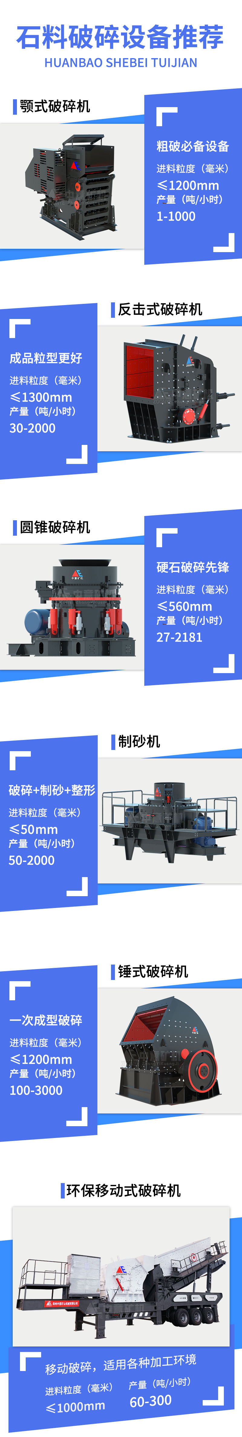 各种型号的破碎制砂机械