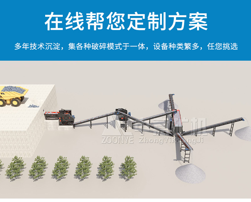 中意砂石料生产线工艺流程