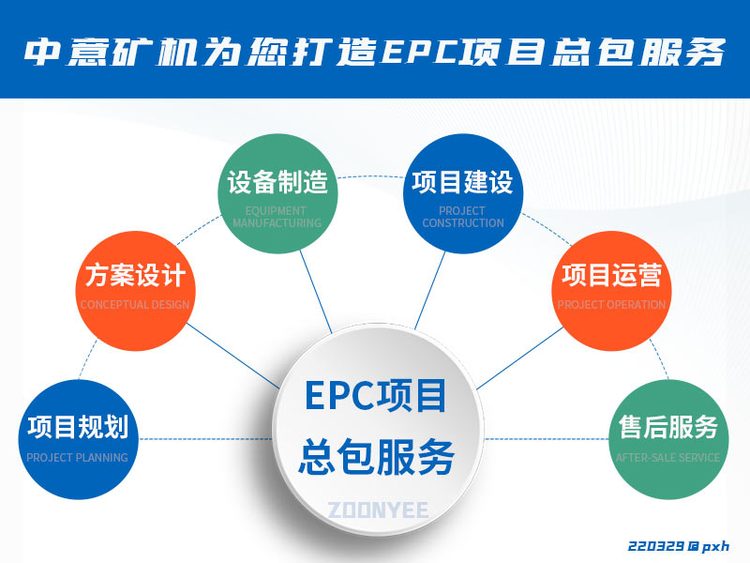 epc项目.jpg