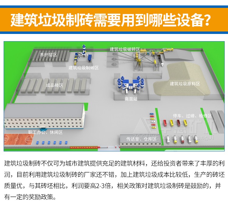 建筑废料处置设备