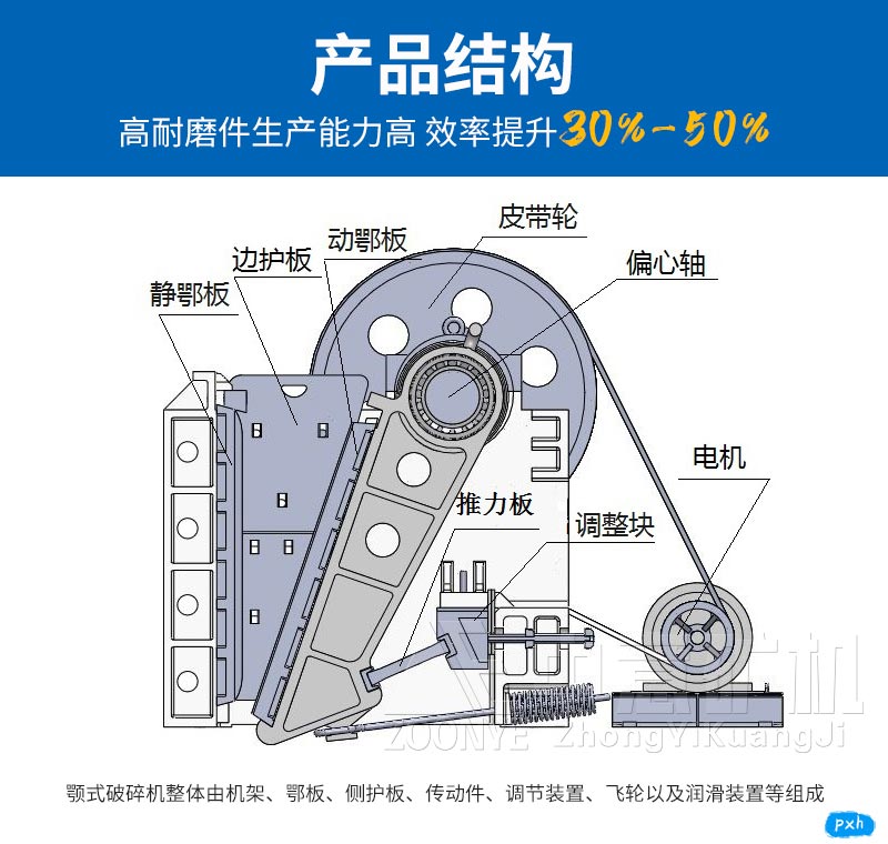 建筑砂处置设备